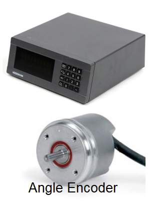 Angle Encoder Calibration